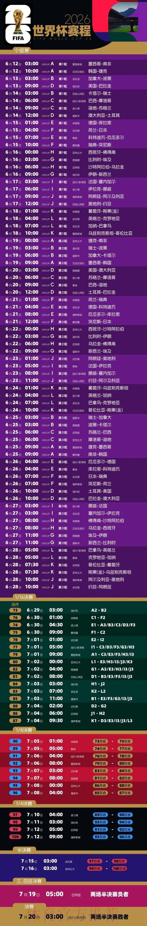 2026世界杯赛事时间安排详细解析