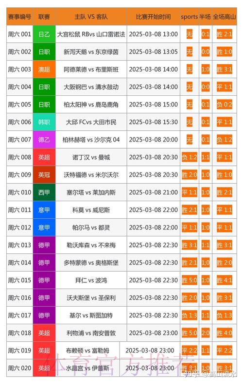 全新世界杯比分APP真实最新网址