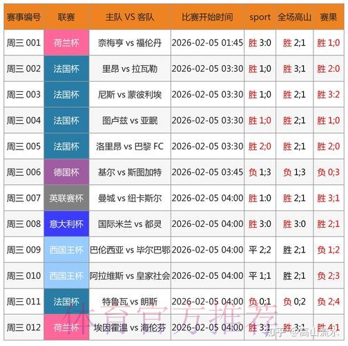 全新世界杯比分APP真实最新网址