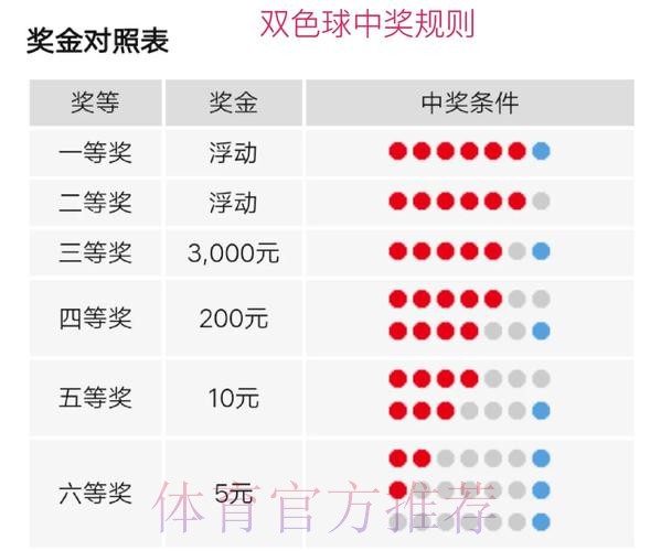 世界杯投注稳定盈利攻略
