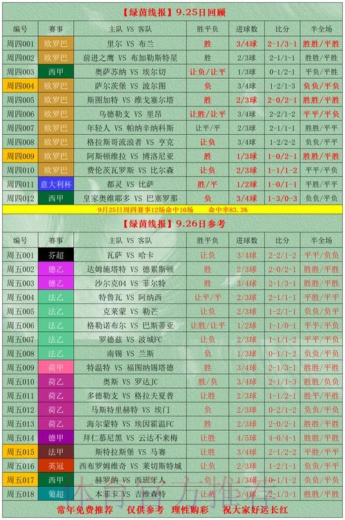 世界杯投注稳定盈利攻略