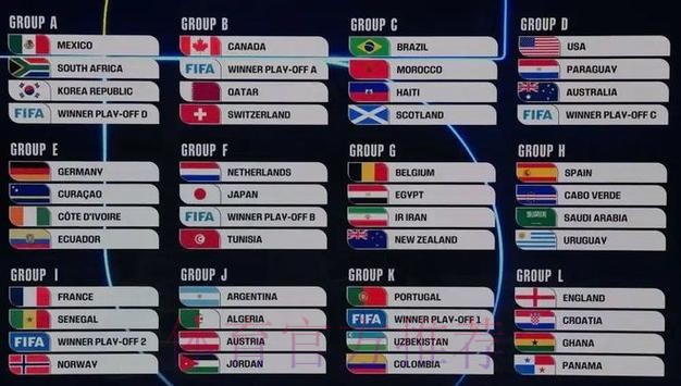 2026年世界杯央视直播全程赛况解析