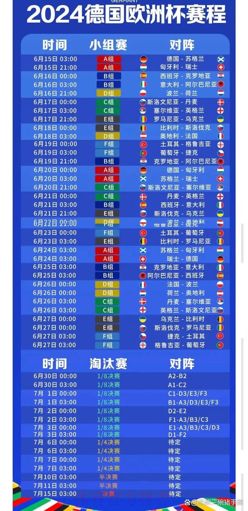 2026世界杯盘口排行趋势分析