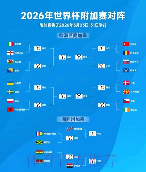 2026世界杯盘口排行趋势分析